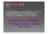 사회복지법의 실천원리 사회복지법의 실천원리-5