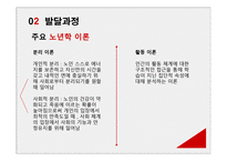 인간의 성장과 발달 노년기 인간 행동과 사회환경-7
