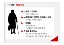 인간의 성장과 발달 노년기 인간 행동과 사회환경-12