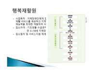 행복재활원 레포트-5