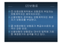 신용보험의 현황과 활용방안-15