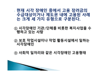 시각장애인의 직업탐색-2