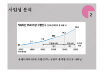 실버카페 사업계획서-3