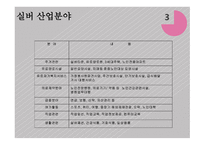 실버카페 사업계획서-5