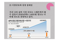 실버카페 사업계획서-7