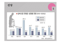 실버카페 사업계획서-11