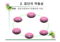집단 과정과 프로그램 개입기술-4