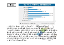 학대받는 사람들-9