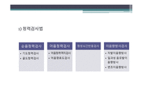 청각 생리와 청각장애1-6