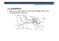 청각 생리와 청각장애1-7