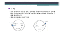 청각 생리와 청각장애1-9