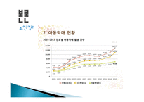 아동학대 예방을 위한 실천과제-11