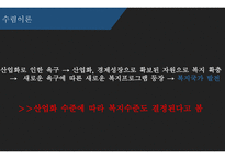 수렴 이론 레포트-3