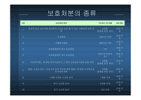 청소년 비행 감소를 위한 가족관계 강화-6