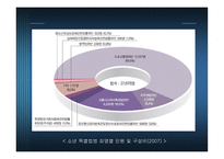청소년 비행 감소를 위한 가족관계 강화-14