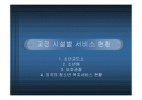 청소년 비행 감소를 위한 가족관계 강화-16