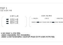 노인복지론 노인과 건강보장-3