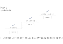 노인복지론 노인과 건강보장-4