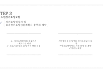 노인복지론 노인과 건강보장-16