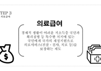 노인복지론 노인과 건강보장-20