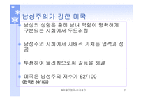 해외 광고연구 미국 광고-7