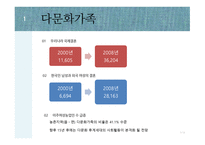 다문화가족에 관한 서비스조사분석-7
