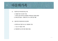 다문화가족에 관한 서비스조사분석-14