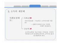 사회복지 법제론 사회복지법의 이념과 실천원리-7