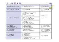 아동을 위한 프로젝트-8