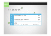 계양 종합사회복지관과 미추홀 종합사회복지관 기관 분석 보고서-6