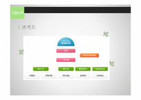 계양 종합사회복지관과 미추홀 종합사회복지관 기관 분석 보고서-7