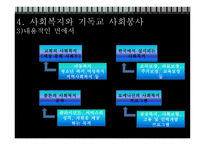 기독교사 회봉 사학_548-19