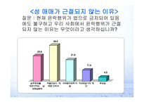 청소년 성매매보고서-7