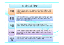 교정 복지론 교정복지법의 의의와 필요성 상담이론 및 기법-13