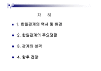 한일관계사 조고 서보고서-2