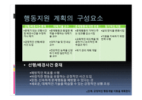 긍정적 행동지원 Positive Behavior Support-12