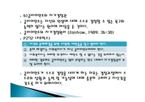 관계론과 면접론 사회복지 실천론-9