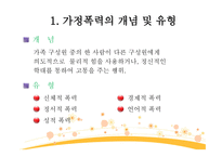가족과 정신건강2-5