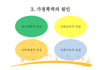 가족과 정신건강2-7