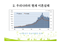 가족과 정신건강2-13