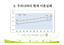 가족과 정신건강2-14