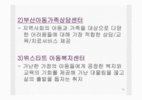 사회복지현장실습 부산 종합사회복지관-10