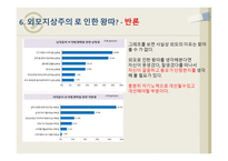 외모지상주의 찬성-20