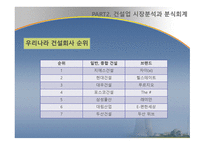 건축 분식학개론 건설업계 의회계 이슈-18