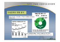 건축 분식학개론 건설업계 의회계 이슈-19