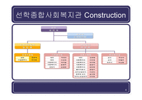 선학 종합사회복지관 월드비전 인천지부-4