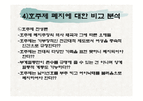 호주제 폐지 여성아동 가족복지 측면에서-10
