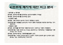 호주제 폐지 여성아동 가족복지 측면에서-11