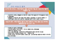 수입통관 의미절 차 수입신고 구비서류 수입물품검사-7