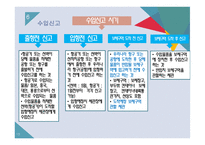 수입통관 의미절 차 수입신고 구비서류 수입물품검사-16